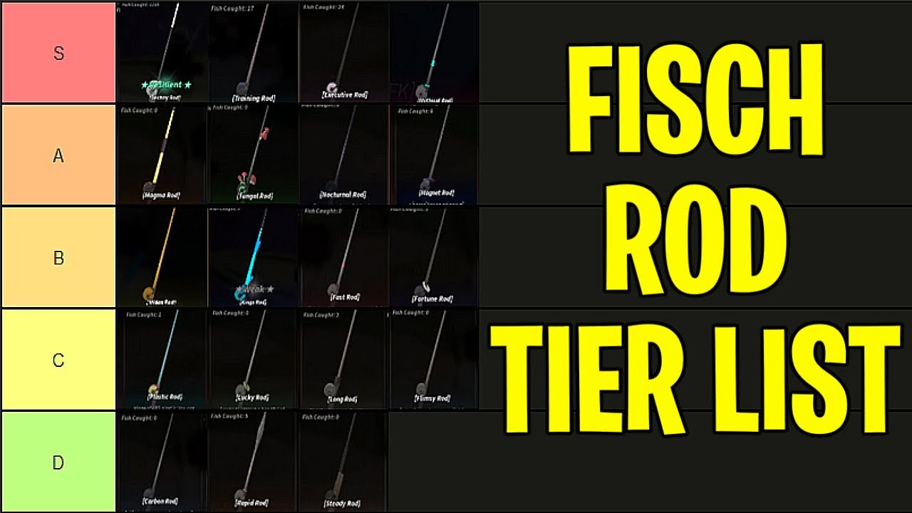 Fisch Enchant Tier List December 2025: Maximize Your Roblox Fishing Prowess