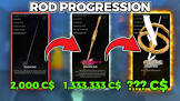 Fisch Rod Progression (December 2025): Unlock the Mythical Fishing Potential