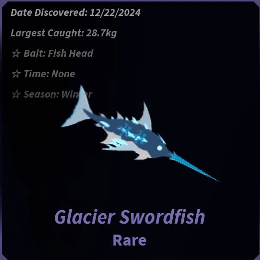 Glacier Swordfish